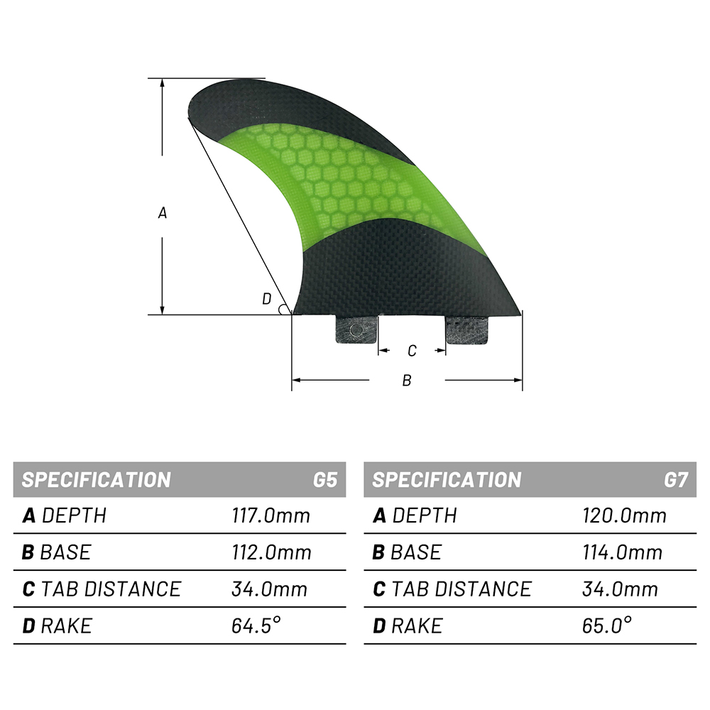 Swim Fins - UPSURF FCS G5/G7 Quillas علامات تبويب